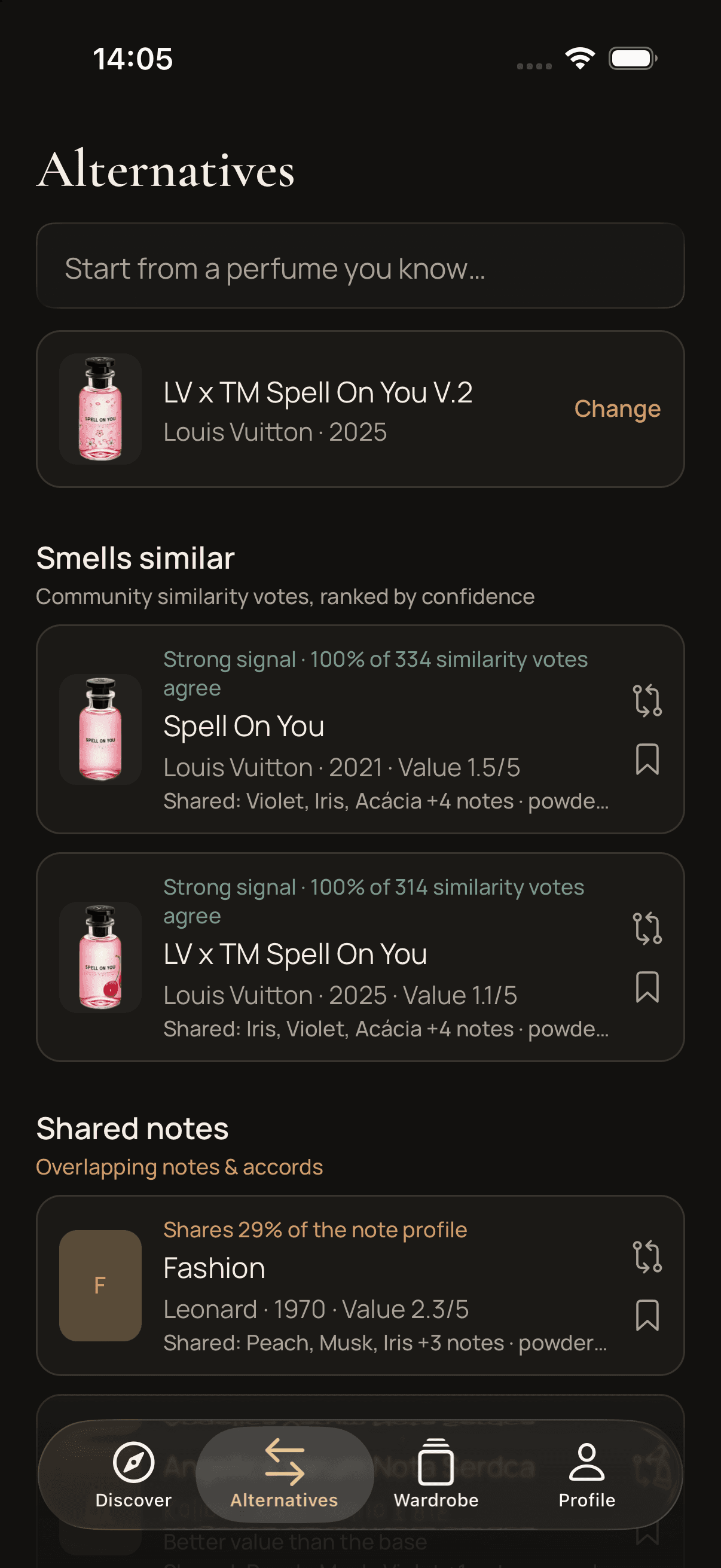 Scent Wardrobe — Alternatives ranked by similarity votes