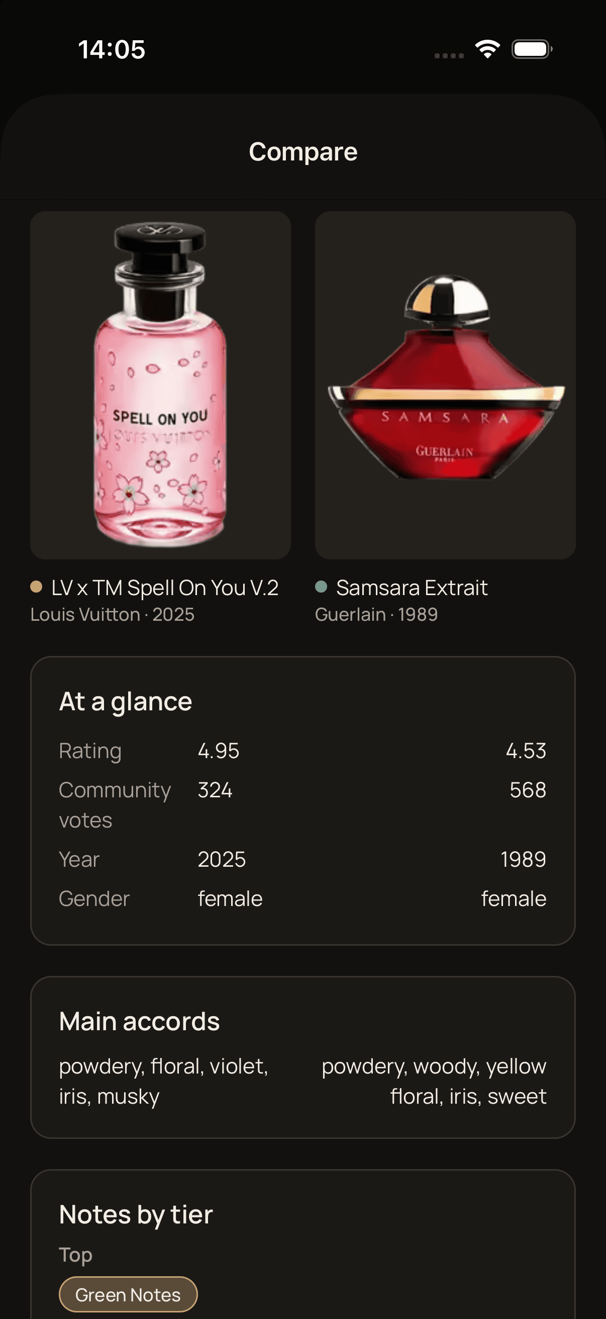 Scent Wardrobe — Side-by-side comparison